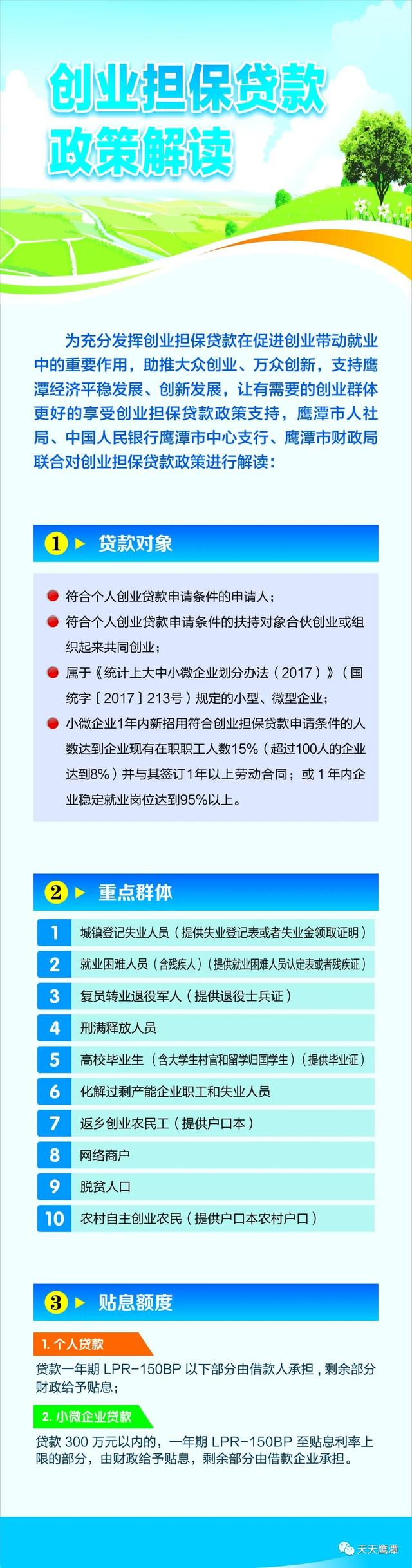 个人最高贷款额度30万！鹰潭对创业担保贷款政策进行解读→