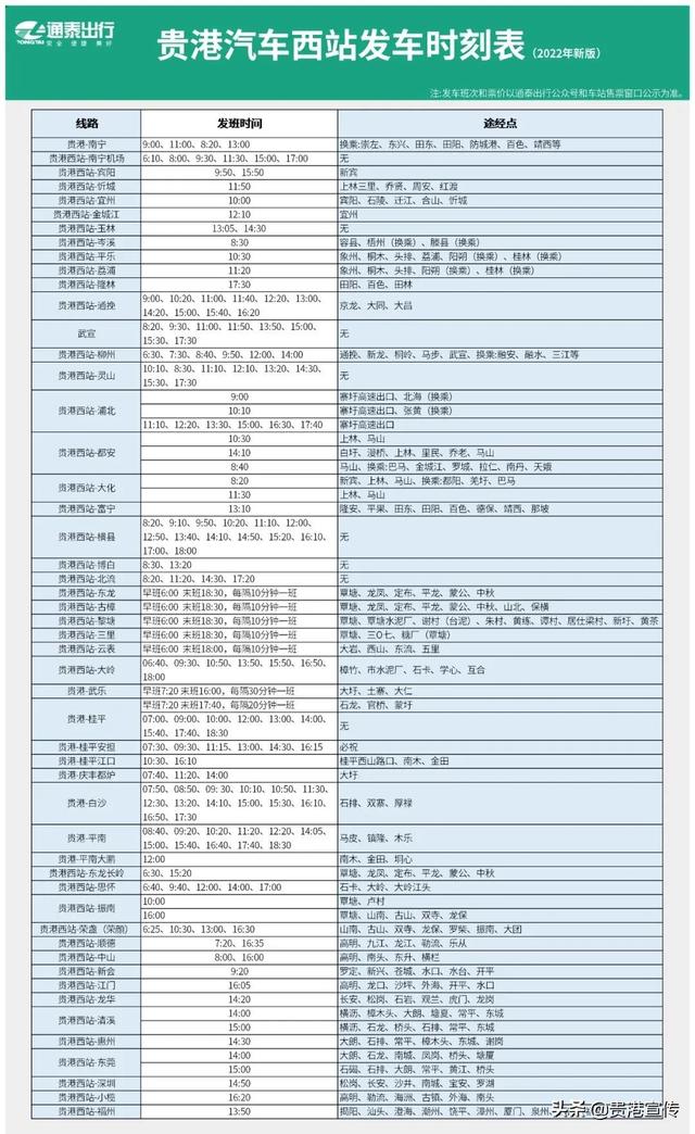 出行必备！贵港市2022年新版班车时刻表来了