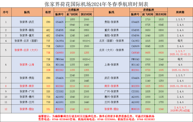 “长张空中快线”将恢复（内附张家界航班时刻表）