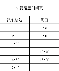 12月1日起 滨州31路、101路、109路、111路公交线路调整