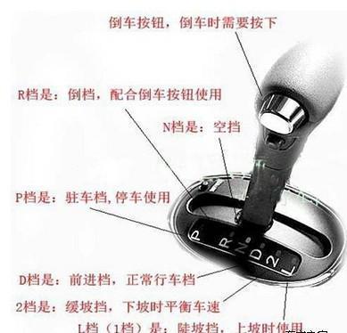 自动档位很多人都没明白？P、R、N、D、S、L、M是什么意思？