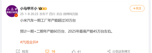 博主：小米汽车工厂2025年最高产能预计约为45万台