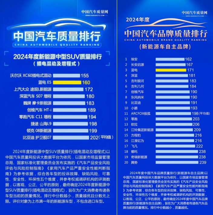 买插混车选长续航，蓝电E5 PLUS新车165km续航+实用配置一应俱全了